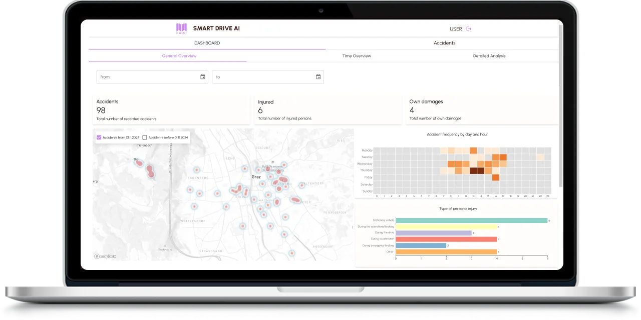 SmartDrive AI: The Power Shift from Analog to Digital in Urban Mobility Management