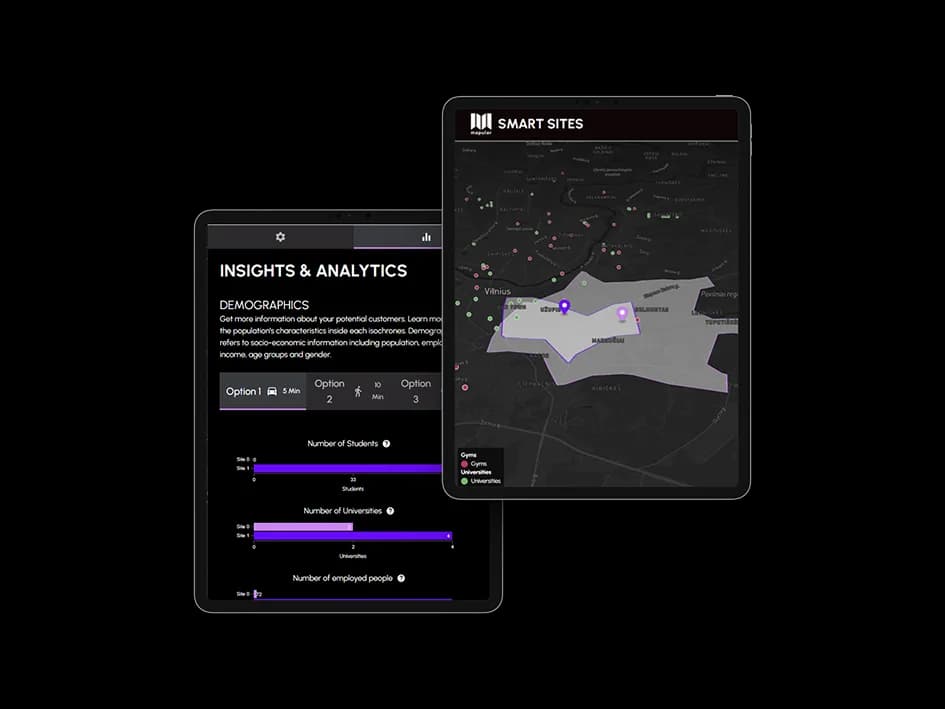 Postleitzahlen-Insights fur die Gebietsplanung und das Wachstum von Franchise-Unternehmen